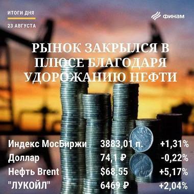 Итоги понедельника, 23 августа: Российский рынок начал неделю рывком вверх