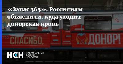 «Запас 365». Россиянам объяснили, куда уходит донорская кровь - nsn.fm