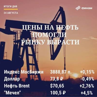 Итоги вторника, 24 августа: Дорожающая нефть помогла российскому рынку удержаться в плюсе