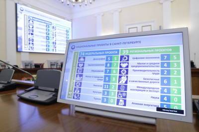 Петербург стал одним из лидеров по выполнению задач национальных целей развития