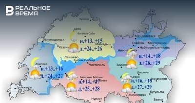 Сегодня в Татарстане ожидается до +29 градусов