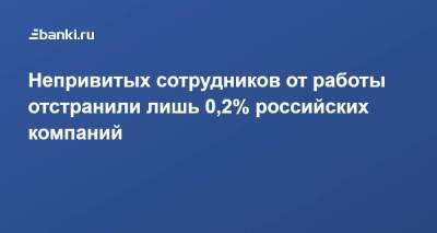 Непривитых сотрудников от работы отстранили лишь 0,2% российских компаний