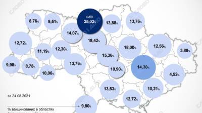 Карта вакцинации: ситуация в областях Украины на 25 августа