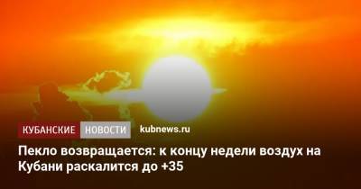 Пекло возвращается: к концу недели воздух на Кубани раскалится до +35