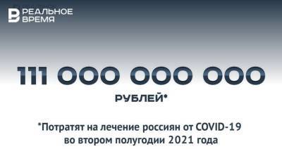 Во втором полугодии на лечение россиян от COVID-19 потратят 111 млрд рублей — это много или мало?