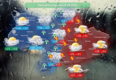 Погода в Одессе 26 августа: синоптики прогнозируют изменения