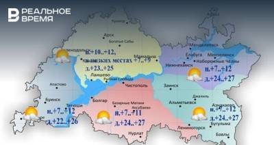 Сегодня в Татарстане ожидается до +27 градусов