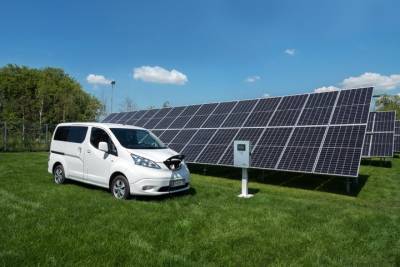Брусника поставила первую в Сибири зарядку для электромобилей, которая работает на солнечной энергии