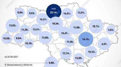 Карта вакцинации: ситуация в областях Украины на 26 августа