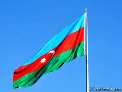 Азербайджанские компании примут участие в ряде международных выставок