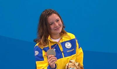 Елизавета Мерешко - Украинская пловчиха Мерешко установила мировой паралимпийский рекорд - capital.ua - Украина - Токио