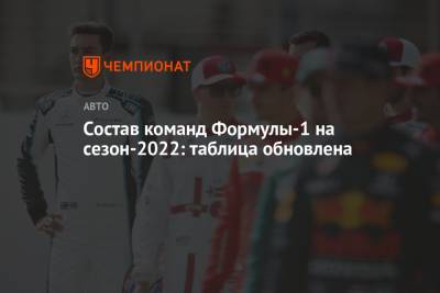 Состав команд Формулы-1 на сезон-2022: таблица обновлена