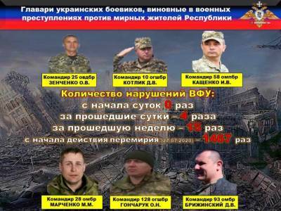 Украинские каратели намерено обстреливают территорию Донбасса и калечат мирных жителей