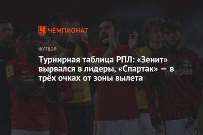 Турнирная таблица РПЛ: «Зенит» вырвался в лидеры, «Спартак» — в трёх очках от зоны вылета