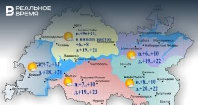 Сегодня в Татарстане ожидается до +23 градусов
