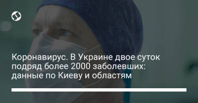 Коронавирус. В Украине двое суток подряд более 2000 заболевших: данные по Киеву и областям