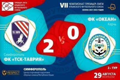 Премьер-лига КФС: ТСК-Таврия одержала первую победу в чемпионате