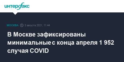 В Москве зафиксированы минимальные с конца апреля 1 952 случая COVID