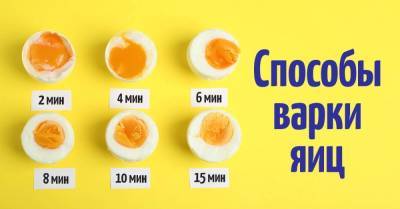 Сколько минут варить яйца, чтобы желток вытекал, а белок был упругим