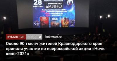 Около 90 тысяч жителей Краснодарского края приняли участие во всероссийской акции «Ночь кино-2021»