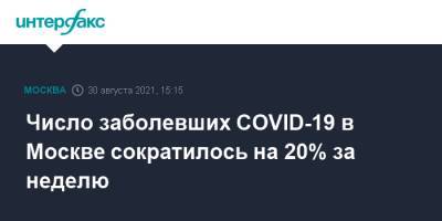 Число заболевших COVID-19 в Москве сократилось на 20% за неделю