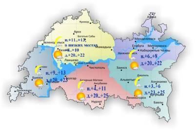 В последний день лета в Татарстане воздух прогреется до + 25