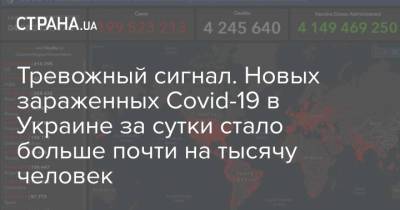 Тревожный сигнал. Новых зараженных Covid-19 в Украине за сутки стало больше почти на тысячу человек