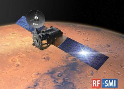 Российские ученые огорчили Илона Маска фактами об атмосфере Марса