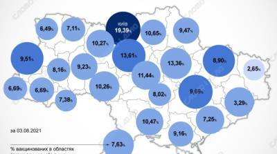 Карта вакцинации: ситуация в областях Украины на 4 августа