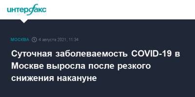 Суточная заболеваемость COVID-19 в Москве выросла после резкого снижения накануне