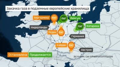 Новости на "России 24". "Газпром" остановил закачку газа в хранилища Европы: что будет с ценами