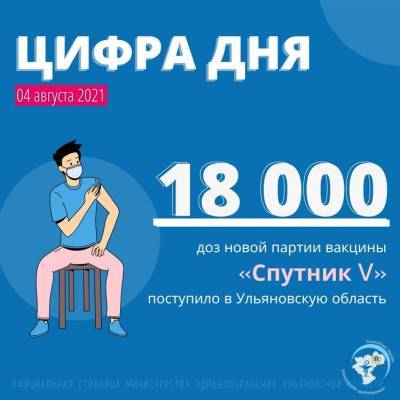 В регион доставили новую партию вакцины «Спутник V»