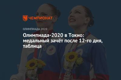 Олимпиада-2021 в Токио: медальный зачёт после 12-го дня, 4 августа, таблица, ОИ-2020, ОИ-2021