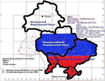 В Киеве требуют от Запада объявить Белоруссию «красной линией» для...