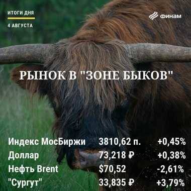 Итоги среды, 4 августа: Российский рынок настроился на рост
