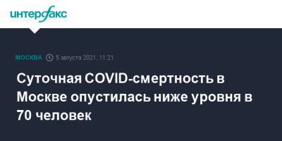 Суточная COVID-смертность в Москве опустилась ниже уровня в 70 человек