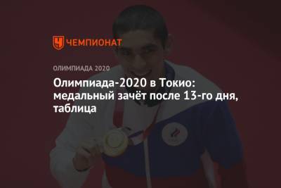 Олимпиада-2021 в Токио: медальный зачёт после 13-го дня, 5 августа, таблица, ОИ-2020, ОИ-2021