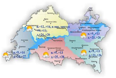 Безветренная и сухая погода ожидается в Татарстане 6 августа