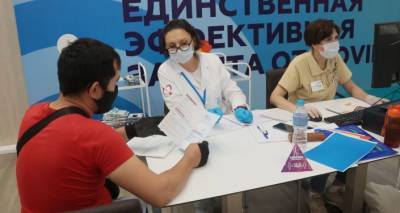 Особые условия для мигрантов: как проходит вакцинация иностранцев в Москве?