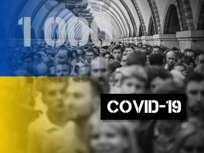 В Україні другу добу фіксують понад тисячу нових випадків COVID-19