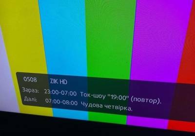 Дело о закрытии "112 Украина", NewsOne и ZiK: Верховный суд требует доказательств у СБУ и Нацсовета по ТВ