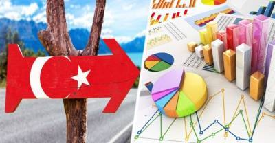 В рейтинге туроператоров по Турции произошли изменения: опубликован новый список