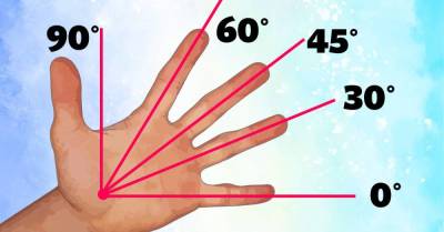 Объясняем ребенку на пальцах одной руки, сколько градусов в угле