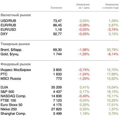 США готовятся к обязательной вакцинации