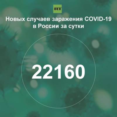 За сутки в России выявили 22 160 случаев инфицирования коронавирусом