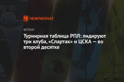 Турнирная таблица РПЛ: лидируют три клуба, ЦСКА и «Спартак» — 10-й и 11-й