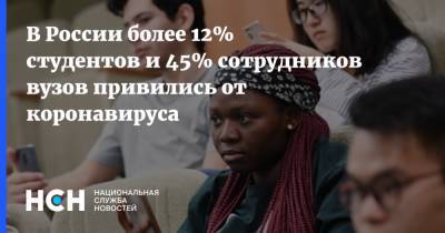 В России более 12% студентов и 45% сотрудников вузов привились от коронавируса