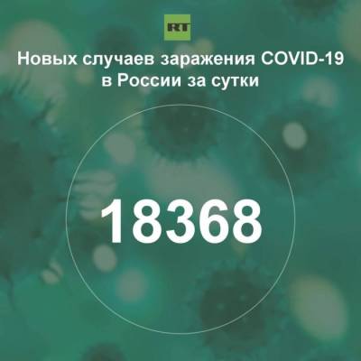 За сутки в России выявили 18 368 случаев инфицирования коронавирусом