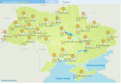 Погода в Украине 10 сентября: ясно и тепло