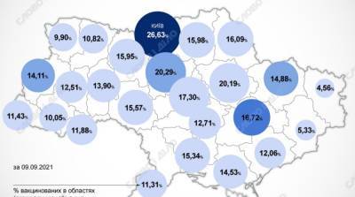 Карта вакцинации: ситуация в областях Украины на 10 сентября